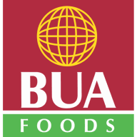 Logo BUA FOODS PLC