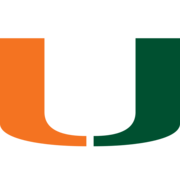 Logo University of Miami School of Business