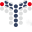 Logo Shanghai Junshi Biosciences Co., Ltd.